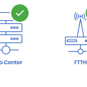 Compatibility image